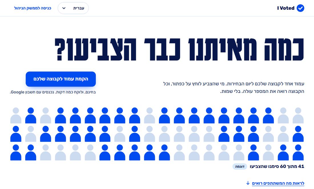 אתר המונה: כמה מאיתנו כבר הצביעו?